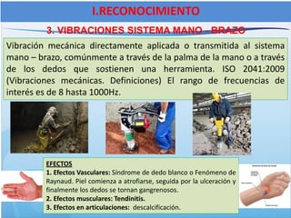3. VIBRACIONES SISTEMA MANO - BRAZO
I.RECONOCIMIENTO
Vibración mecánica directamente aplicada o transmitida al sistema
mano – brazo, comúnmente a través de la palma de la mano o a través
de los dedos que sostienen una herramienta. ISO 2041:2009
(Vibraciones mecánicas. Definiciones) El rango de frecuencias de
interés es de 8 hasta 1000Hz.
EFECTOS
1. Efectos Vasculares: Síndrome de dedo blanco o Fenómeno de
Raynaud. Piel comienza a atrofiarse, seguida por la ulceración y
finalmente los dedos se tornan gangrenosos.
2. Efectos musculares: Tendinitis.
3. Efectos en articulaciones: descalcificación.
 