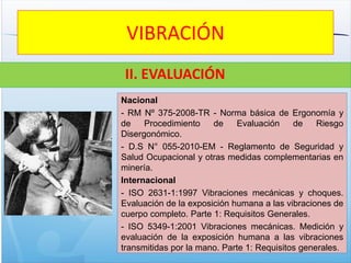 VIBRACIÓN
II. EVALUACIÓN
Nacional
- RM Nº 375-2008-TR - Norma básica de Ergonomía y
de Procedimiento de Evaluación de Riesgo
Disergonómico.
- D.S N° 055-2010-EM - Reglamento de Seguridad y
Salud Ocupacional y otras medidas complementarias en
minería.
Internacional
- ISO 2631-1:1997 Vibraciones mecánicas y choques.
Evaluación de la exposición humana a las vibraciones de
cuerpo completo. Parte 1: Requisitos Generales.
- ISO 5349-1:2001 Vibraciones mecánicas. Medición y
evaluación de la exposición humana a las vibraciones
transmitidas por la mano. Parte 1: Requisitos generales.
 