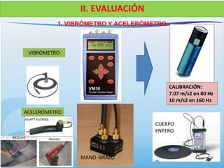II. EVALUACIÓN
CALIBRACIÓN:
7.07 m/s2 en 80 Hz
10 m/s2 en 160 Hz
1. VIBRÓMETRO Y ACELERÓMETRO
VIBRÓMETRO
ACELERÓMETRO
MANO -BRAZO
CUERPO
ENTERO
 