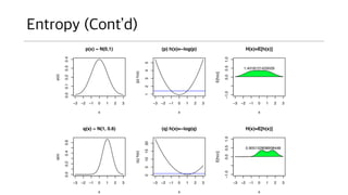 Entropy (Contd)
 