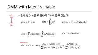 GMM with latent variable
? ?? ?? z ? ???? GMM ? ????.
Responsibility
 