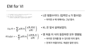 EM for VI
? L? ?????. (??? q ? ?
??)
? ??? ? ? ???? ?? ??.
? KL ? ?? ?????.
? ? ?? ? ?? ???? ?? ?
??.
? ??? ??? ? ? ??? ?? ?
?.
 