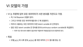 VI ??? ??
? VI ? ??? ?? ?? ????? ?? ??? ???? ??.
? ?, Full Bayesian ??? ??.
? ??? ??? ?? ????? ?? Z ? ????.
? ??? ???? ?? ???? ?? latent variable ? ????.
? ?? ?? latent variable ? ??? ??(continuous random variable)? ?
???.
? ?? ?? ???? ??? ???? ???? ??? ???? ???? ??.
? ??
? ?? ?(?) ? ?? ?? ?(?|?) ? ?? ??? ?? ??? ?? ?.
 