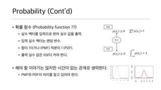 Probability (Contd)
? ?? ?? (Probability function ??)
? ?? ??? ???? ?? ?? ?? ??.
? ?? ?? ??? ?? ??.
? ?? 1??? (PMF) ??? 1 (PDF).
? ?? ?? ?? 0?? ?? ??.
? ?? ? ???? ??? ??? ?? ??? ???
?.
? PMF? PDF? ??? ?? ??? ??.
? ??  0 ?
?
? ?? =1
R.V
PMF
? ??  0
?

? ?? = 1
PDF
 
