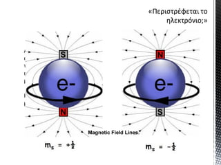 Αν θεωρήσουμε το ηλεκτρόνιο μία σφαίρα ακτίνας <10-15 m, η
οποία έχει κατανεμημένο ηλεκτρικό φορτίο = -1,6*10-19 C σε όλο
της τον όγκο, αν περιστρέφεται τότε θα έχουμε κινούμενο
ηλεκτρικό φορτίο  ηλεκτρικό ρεύμα  άρα θα παράγεται
μαγνητικό πεδίο!
Η «φορά ιδιοπεριστροφής» ορίζει και τον προσανατολισμό του
μαγνητικού πεδίου
 