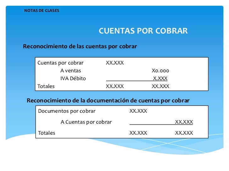 Vi. cuentas por cobrar