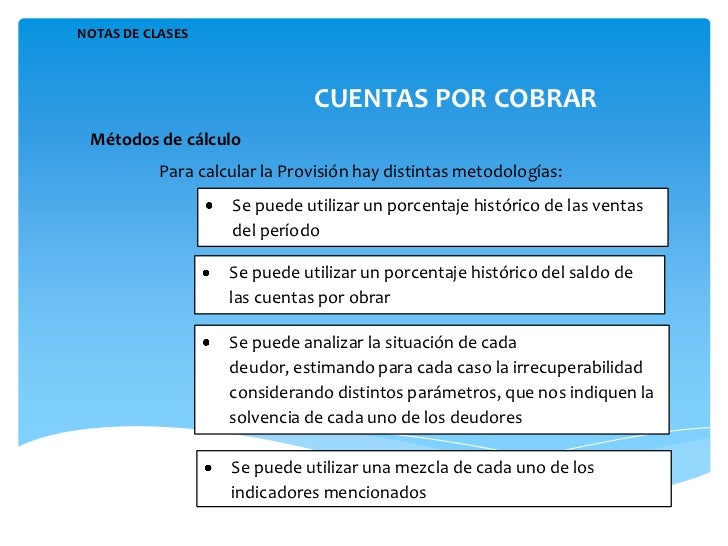Vi. cuentas por cobrar