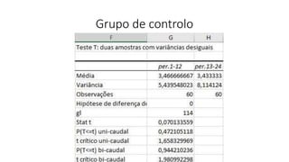 Grupo de controlo
 