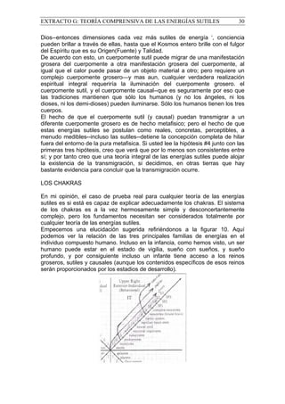 El espectro de las energías sutiles | PDF