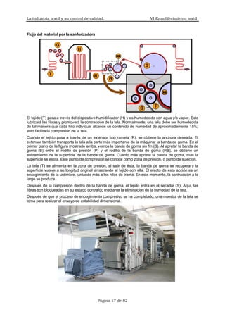 VI. La industria textil y su control de calidad | PDF