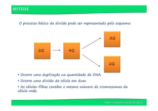 O processo básico da divisão pode ser representado pelo esquema:



                                                   2Q


           2Q               4Q


                                                   2Q

• Ocorre uma duplicação na quantidade de DNA.
• Ocorre uma divisão da célula em duas.
• As células-filhas contêm o mesmo número de cromossomas da
célula-mãe.
 