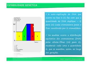 A auto-replicação de DNA que
ocorre na fase S (1) faz com que a
quantidade de DNA duplique – Q
para 2Q (cada cromossoma passa a
ficar constituído por 2 cromatídeos.


  Na anafase ocorre a distribuição
equitativa dos cromossomas (DNA)
pelas células-filhas (2Q para Q),
recebendo cada uma a quantidade
Q, que se mantém, assim, ao longo
das gerações.
 