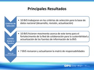 Principales Resultados
Área
temática de
la BVS
• 5 BVS trabajaron en la revisón y actualización del área temática
de la BV...