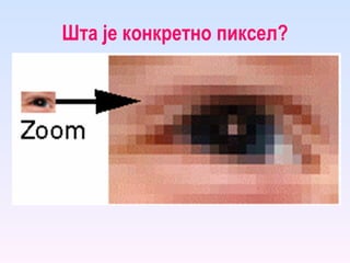 Шта је конкретно пиксел? 