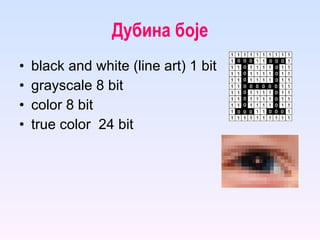 Дубина боје black and white (line art) 1 bit grayscale 8 bit  color 8 bit true color  24 bit  