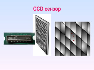 CCD  сензор 