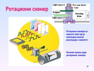 Ротациони скенер Начелан приказ рада ротационог скенера Ротациони скенери се користе тамо где је неопходна висока резолуција и квалитет 