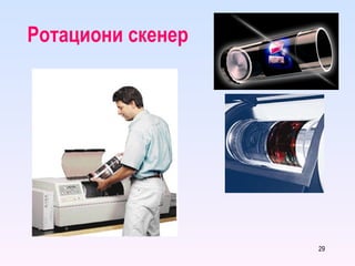 Ротациони скенер 