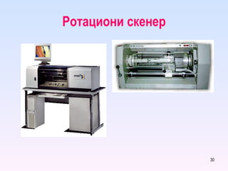 Ротациони скенер 