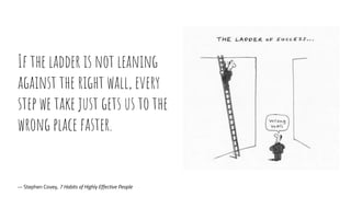 If the ladder is not leaning
against the right wall, every
step we take just gets us to the
wrong place faster.
-- Stephen Covey, 7 Habits of Highly Effective People
 