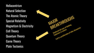 Heliocentrism
Natural Selection
The Atomic Theory
Special Relativity
Magnetism & Electricity
Cell Theory
Quantum Theory
Game Theory
Plate Tectonics
 