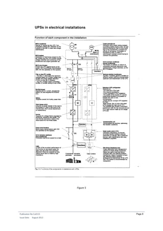 Publication No Cu0115
Issue Date: August 2012
Page 8
Figure 5
 