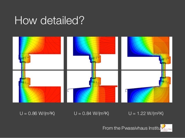 Steady State Vs Dynamic Building Energy Simulation Steady State Vs Dynamic Building Energy Simulation
