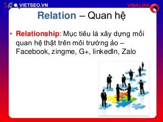 Relation – Quan hệ
• Relationship: Mục tiêu là xây dựng mối
quan hệ thật trên môi trường ảo –
Facebook, zingme, G+, linked...