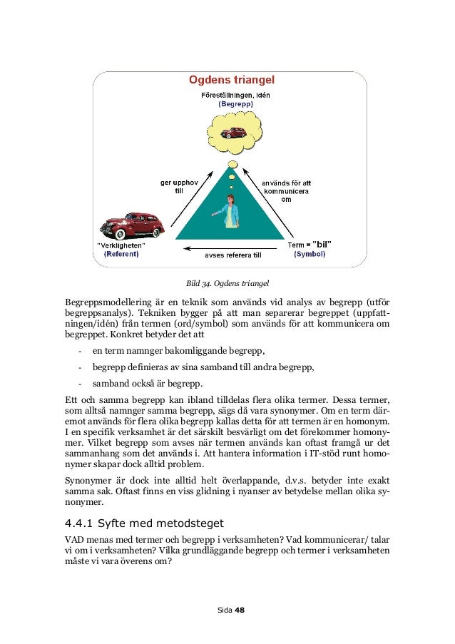 Gratis dejting jag image 7