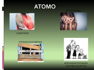 ΣΩΜΑΤΙΚΕΣ
ΨΥΧΟΛΟΓΙΚΕΣ
ΣΤΕΡΗΣΗ ΕΛΕΥΘΕΡΙΑΣ
ΑΠΕΥΑΙΣΘΗΤΟΠΟΙΗΣΗ
ΤΟ ΘΥΜΑ ΩΣ ΘΥΤΗΣ
ΑΤΟΜΟ
 