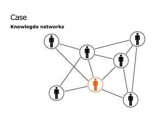 Case
Knowlegde networks
 