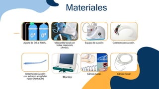Materiales
Aporte de O2 al 100%. Mascarilla facial con
bolsa reservorio
(Ambú).
Equipo de succión Catéteres de succión.
Sistema de succión
con extremo amigdalar
rígido (Yankauer)
Cánula bucal. Cánula nasal
Monitor.
 