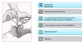 Taquicardia/
Hipertensión
Neumotórax por barotrauma
La ruptura/fuga del balón del tubo provoca
perdida del sello durante la ventilación.
Lesión vertebral cervical con daño neurológico
Broncoaspiración.
Infección.
 