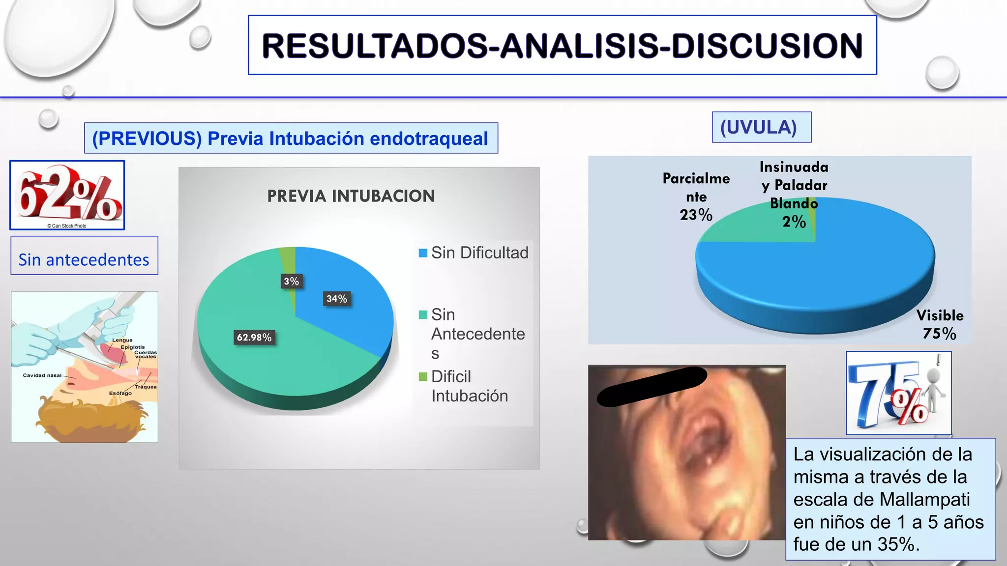 ESCALA DE COPUR VIA AEREA DIFICIL PEDIATRICA | PDF