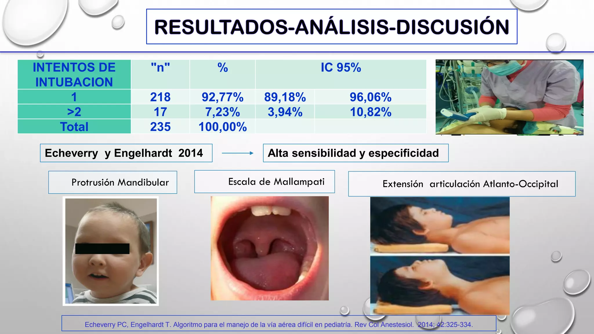 ESCALA DE COPUR VIA AEREA DIFICIL PEDIATRICA | PDF