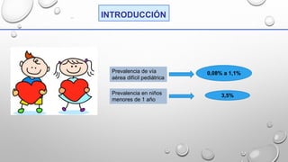 ESCALA DE COPUR VIA AEREA DIFICIL PEDIATRICA | PDF