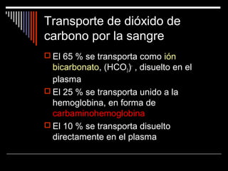 Transporte de dióxido de
carbono por la sangre
 El 65 % se transporta como ión
bicarbonato, (HCO3)-
, disuelto en el
plasma
 El 25 % se transporta unido a la
hemoglobina, en forma de
carbaminohemoglobina
 El 10 % se transporta disuelto
directamente en el plasma
 