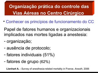 Organização prática do controle das Vias Aéreas no Centro Cirúrgico   Conhecer os princípios de funcionamento do CC Papel de fatores humanos e organizacionais implicados nas mortes ligadas a anestesia: organização; ausência de protocolo; fatores individuais (51%) fatores de grupo  (62%) Lienhart A.   - Survey of anesthesia-related mortality in France.  Anesth,  2006 