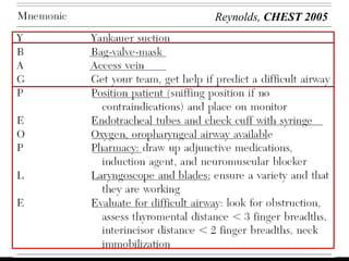 Reynolds,  CHEST 2005 