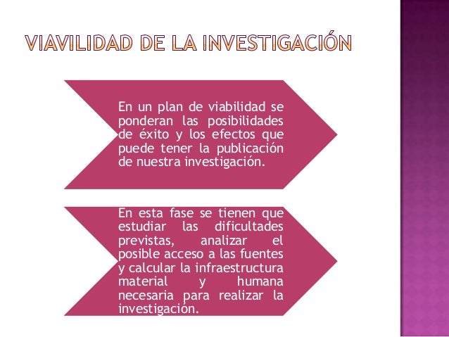 Que Es Viabilidad De La Investigación