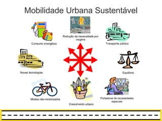 Mobilidade Urbana Sustentável
 