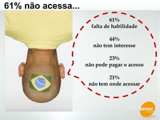 61% não acessa...61% falta de habilidade44% não tem interesse23% não pode pagar o acesso21% não tem onde acessar