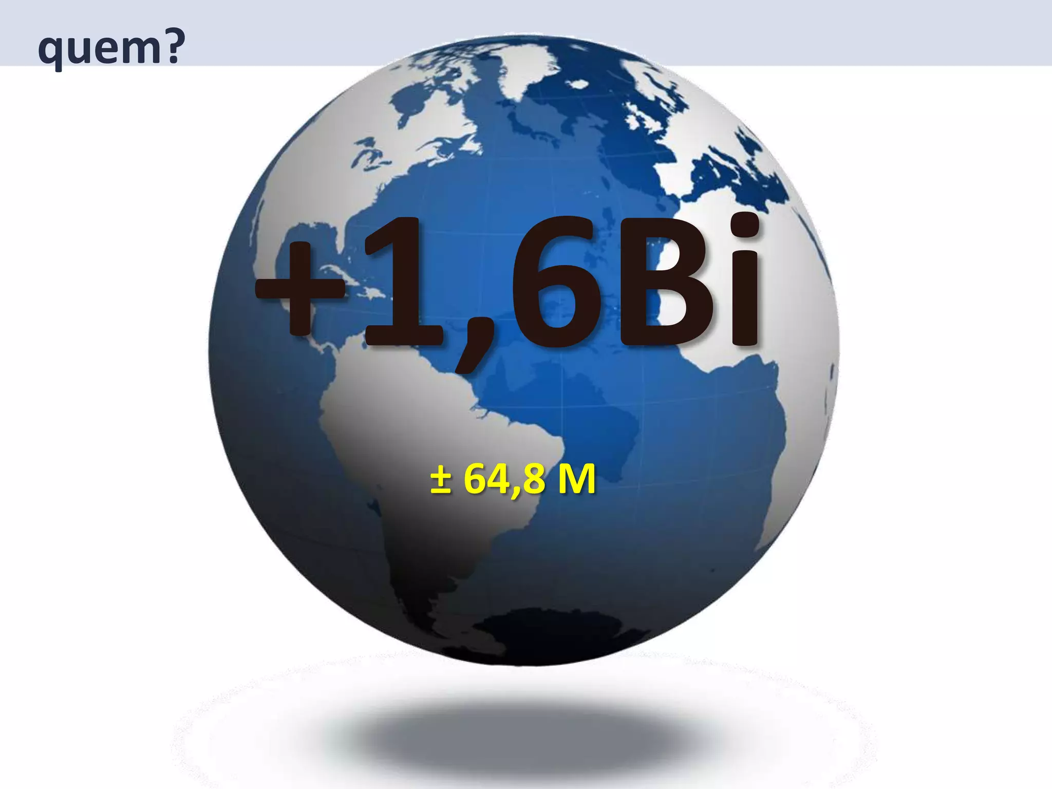 quem?+1,6Bi± 64,8 M