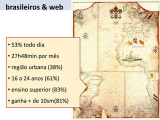 brasileiros & web 53% todo dia