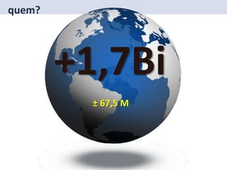 quem?+1,7Bi± 67,5 M