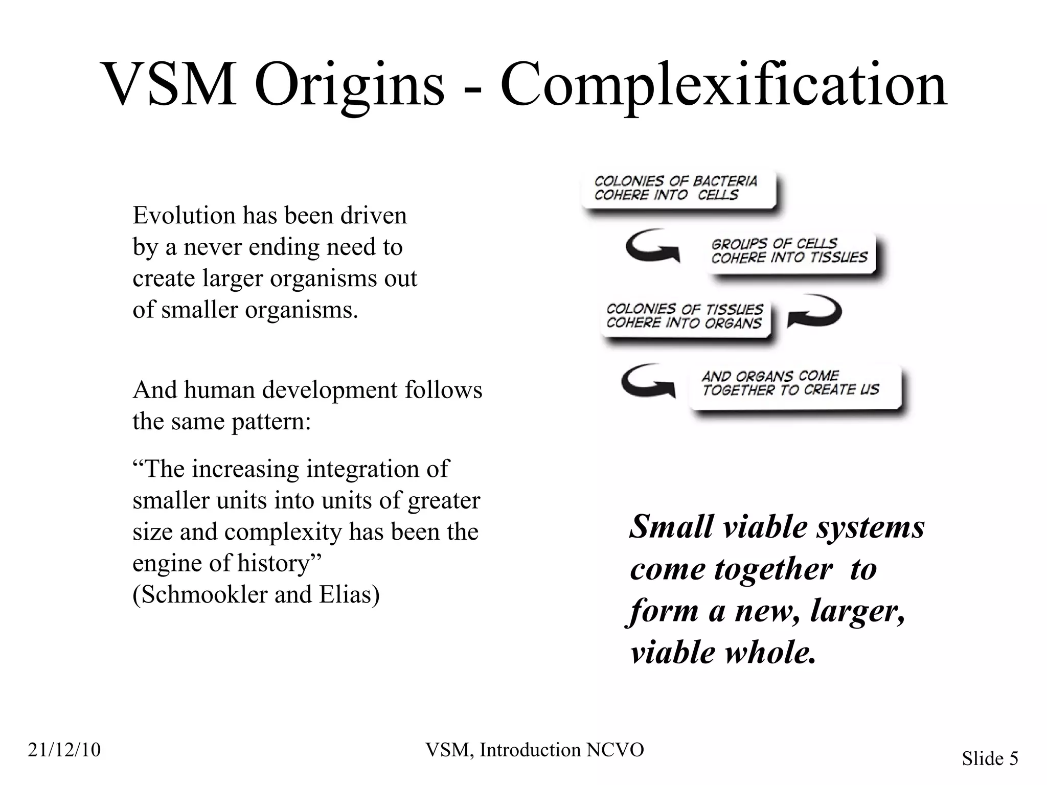VSM Origins - Complexification Small viable systems come together  to form a new, larger,  viable whole. Evolution has been driven by a never ending need to create larger organisms out of smaller organisms. And human development follows the same pattern: “ The increasing integration of smaller units into units of greater size and complexity has been the engine of history”  (Schmookler and Elias) 