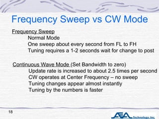 Frequency Sweep vs CW Mode
Frequency Sweep
Normal Mode
One sweep about every second from FL to FH
Tuning requires a 1-2 se...