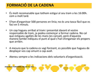FORMACIÓ DE LA CADENA
• És molt recomanable que tothom estigui al seu tram a les 16:00h.
com a molt tard.
• S’han d’organitzar 500 persones en línia; no és una tasca fàcil que es
faci en 5 minuts.
• Un cop hagueu arribat al tram i presentat davant el vostre
responsable de tram, ja podeu començar a formar cadena. No cal
que estigueu agafats de les mans (es cansat), però d’aquesta
manera també indiqueu el punt al qual s’han d’enganxar els propers
que arribin.
• A mesura que la cadena es vagi formant, es possible que hagueu de
desplaçar-vos cap amunt o cap avall.
• Ateneu sempre a les indicacions dels voluntaris d’organització.
ASSEMBLEA TERRITORIAL BELLVÍS-ELS ARCS
 