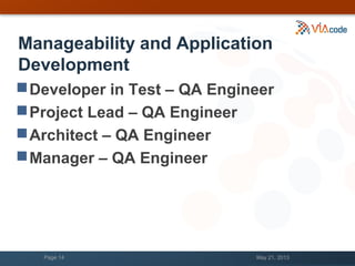 Manageability and Application
Development
Developer in Test – QA Engineer
Project Lead – QA Engineer
Architect – QA Engineer
Manager – QA Engineer
May 21, 2013Page 14
 