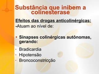 Substância que inibem a colinesterase Efeitos das drogas anticolinérgicas: - Atuam ao nível de:  Sinapses colinérgicas autônomas, gerando: Bradicardia  Hipotensão Broncoconstricção 